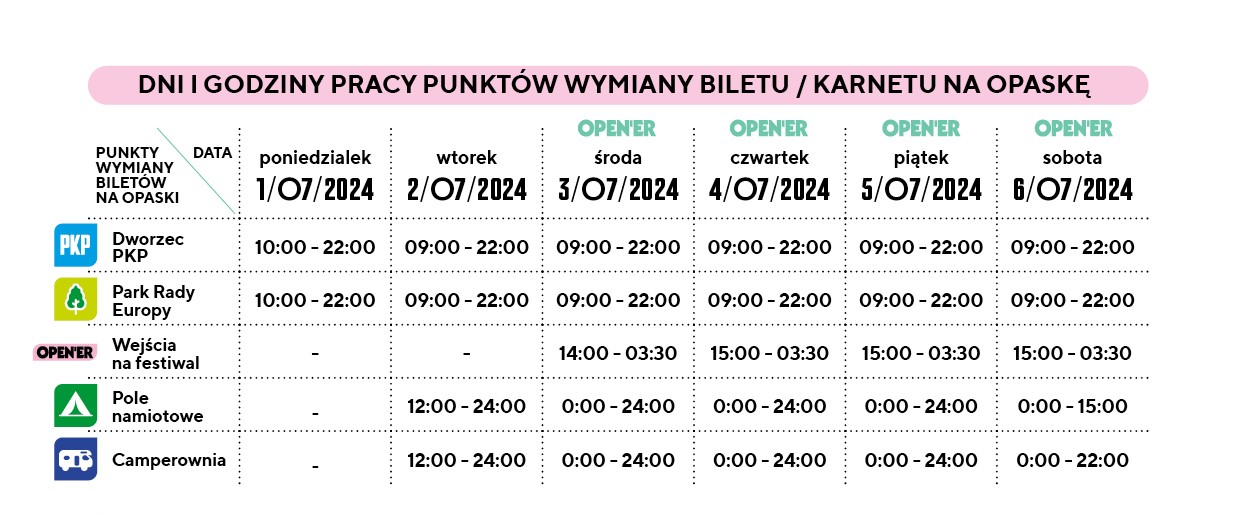 Open'er Festival 2024. Dni i godziny pracy punkt&oacute;w wymiany biletu/karnetu na opaskę: