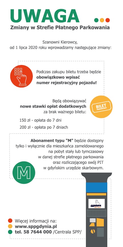 Ulotka o zmianach w Strefie Płatnego Parkowania // mat.pras.