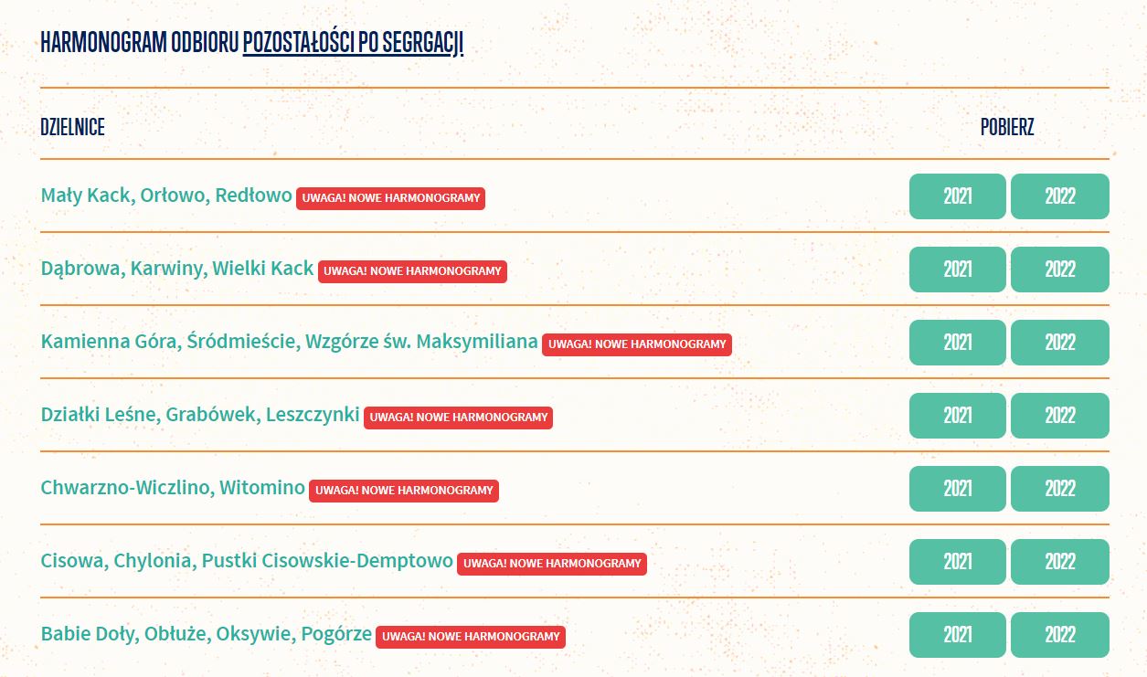 Nowe harmonogramy dla poszczeg&oacute;lnych dzielnic i frakcji dostępne są na www.wyrzucam.to w zakładce "Kiedy to?" // mat. wyrzucam.to