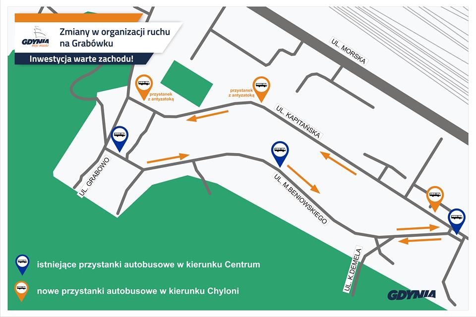 Mapka ze zmianami w organizacji ruchu na ul. Beniowskiego // mat.pras.