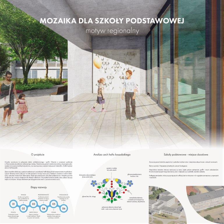 Jedna ze studenckich wizji &ndash; regionalna mozaika, kt&oacute;ra mogłaby znaleźć się na murach szkoły podstawowej, mat. Pracownia Form Rzeźbiarsko-Architektonicznych