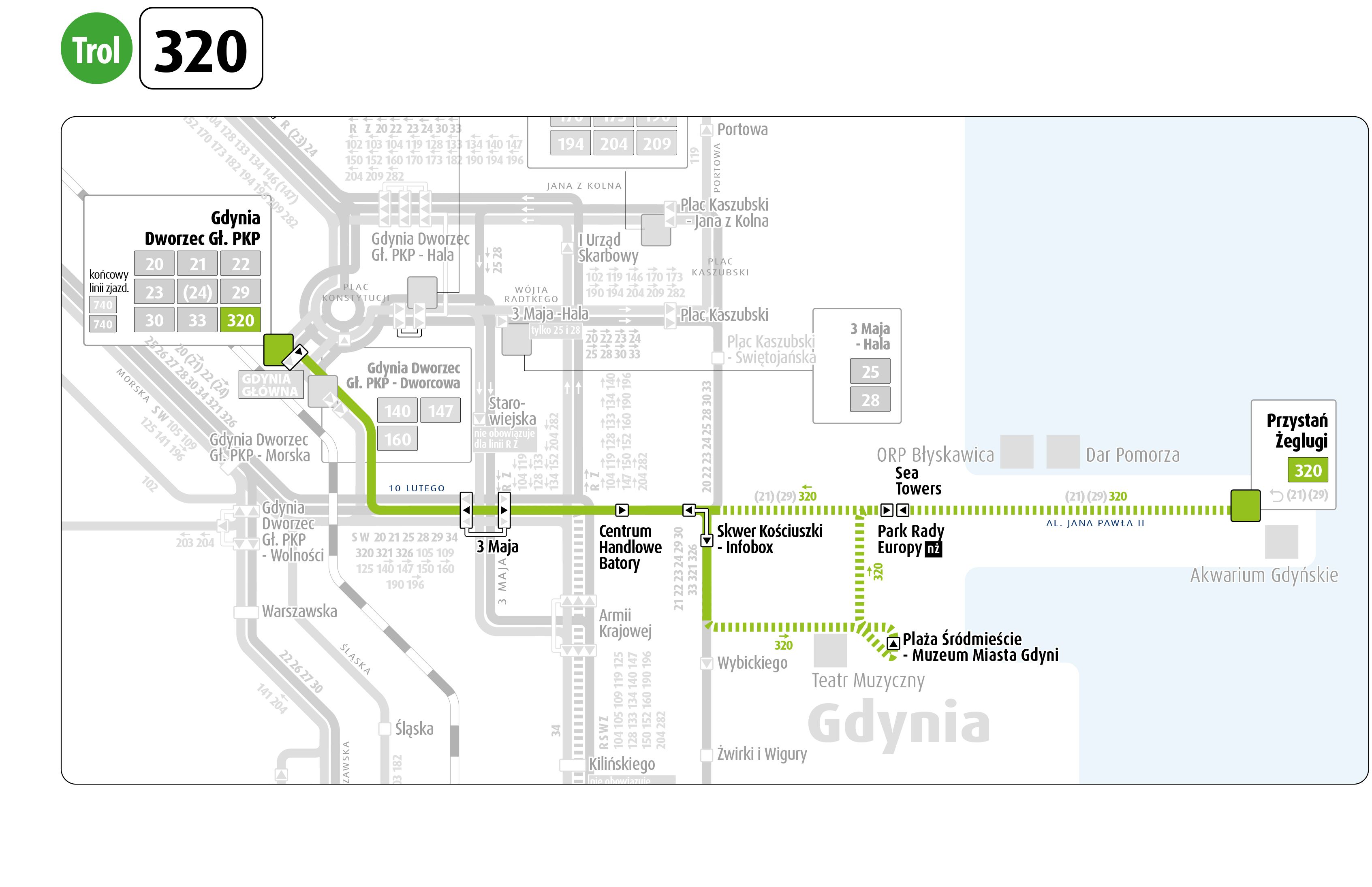 fot. materiały prasowe ZKM Gdynia