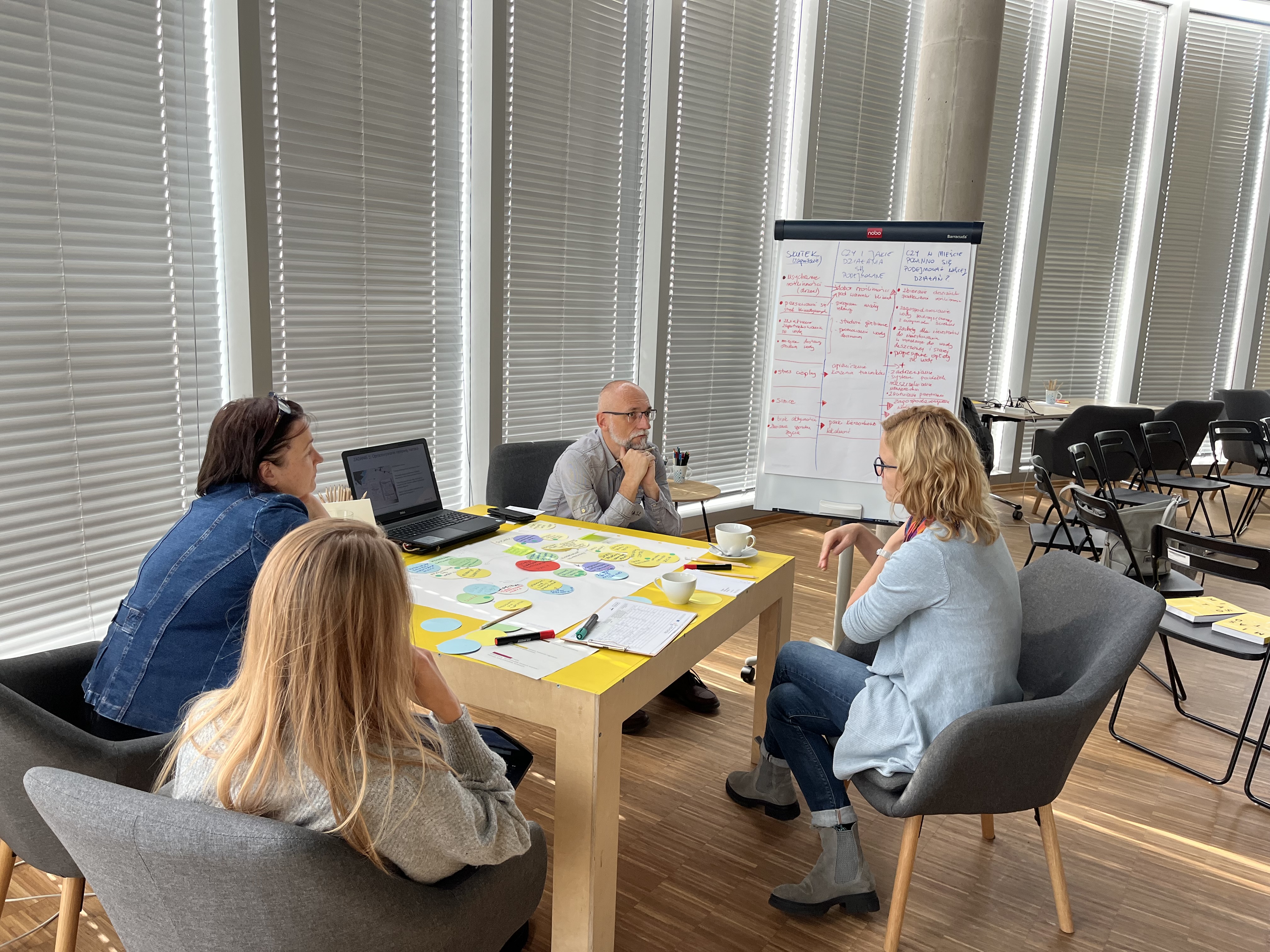 Warsztaty w UrbanLab