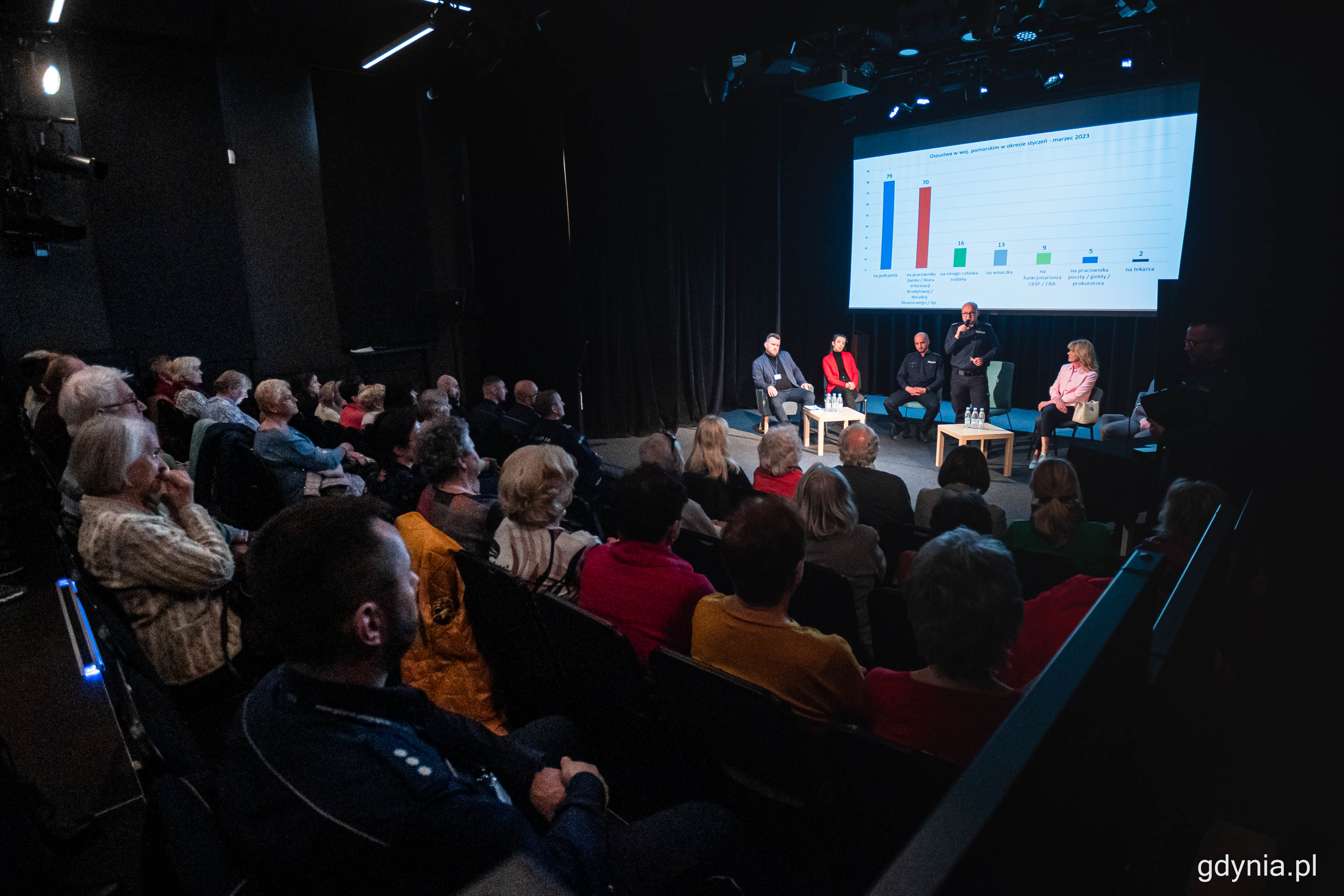 Jedno z poprzednich spotkań policjant&oacute;w z gdyńskimi seniorami, kt&oacute;re odbyło się w kwietniu tego roku w Konsulacie Kultury, fot. Kamil Złoch / archiwalne