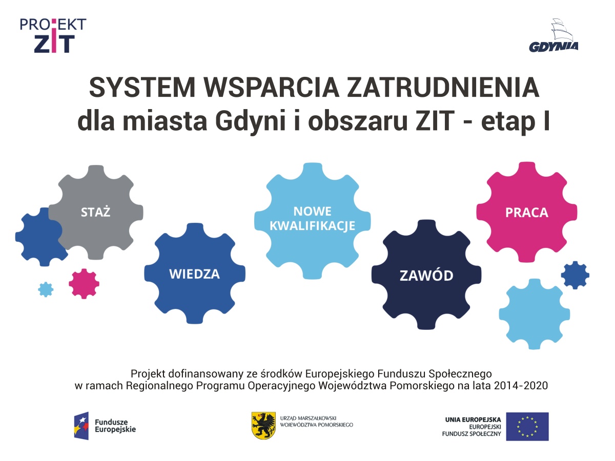 ZIT- system wsparcia zatrudnienia