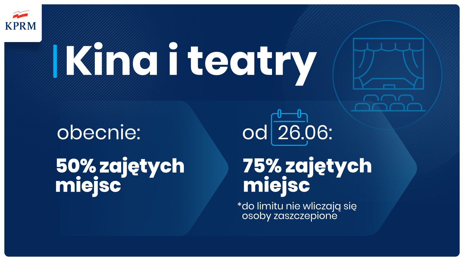 materiały Kancelarii Prezesa Rady Ministr&oacute;w