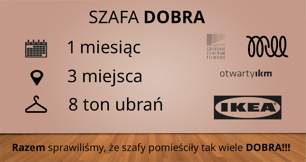 fot. materiały IKEA Gdańsk (ikea.com)