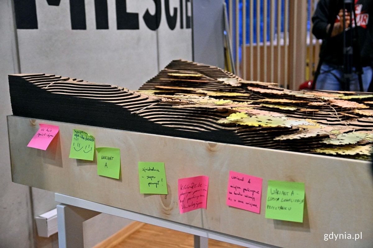 Makieta zagospodarowania terenu z przyklejonymi kolorowymi karteczkami z napisanymi uwagami.