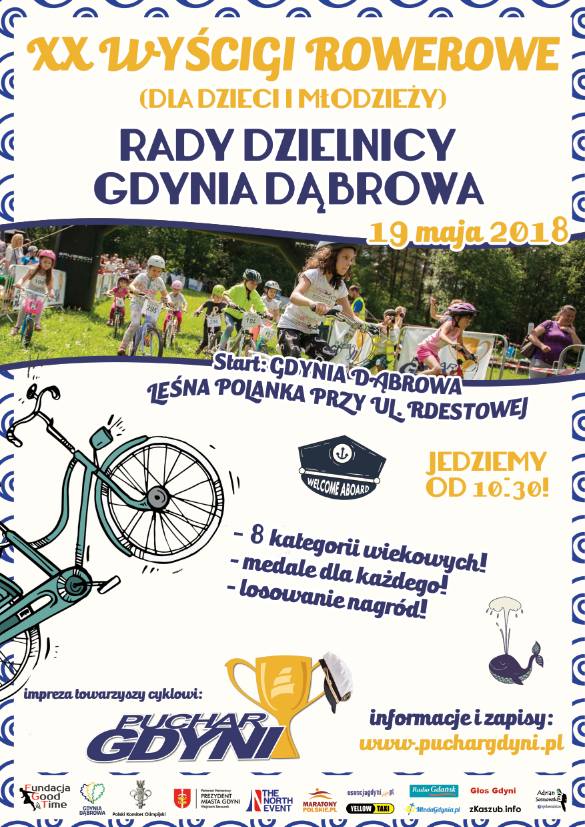 XX Wyścigi Rowerowe Rady Dzielnicy Dąbrowa