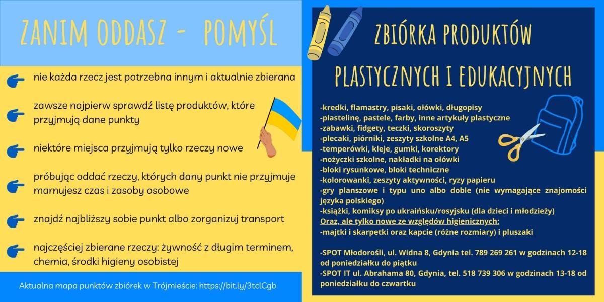 Zasady mądrego pomagania przygotowane przez fundację "Młodorośli"