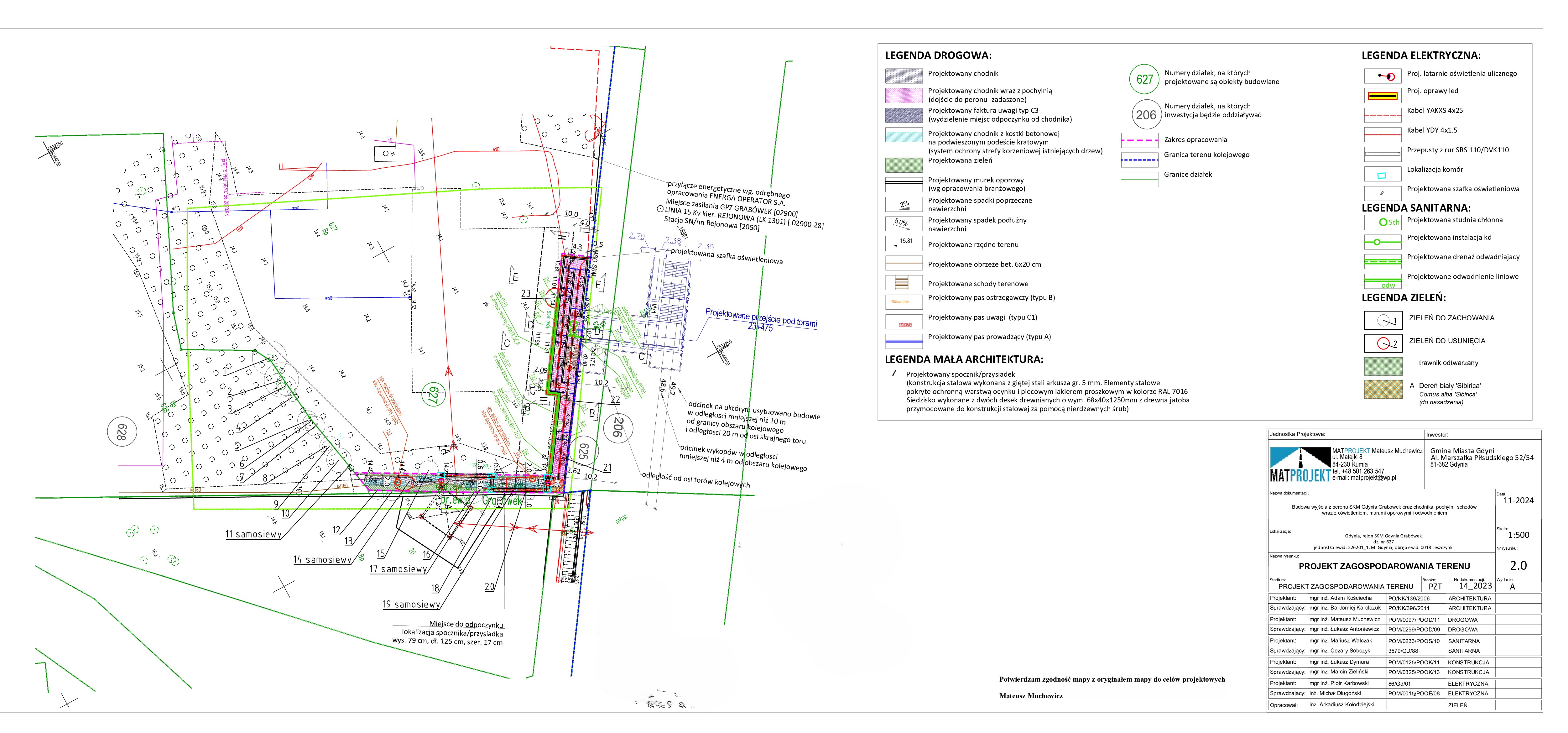 projekt chodnika do peronu SKM Grab&oacute;wek, dok. projektowa 