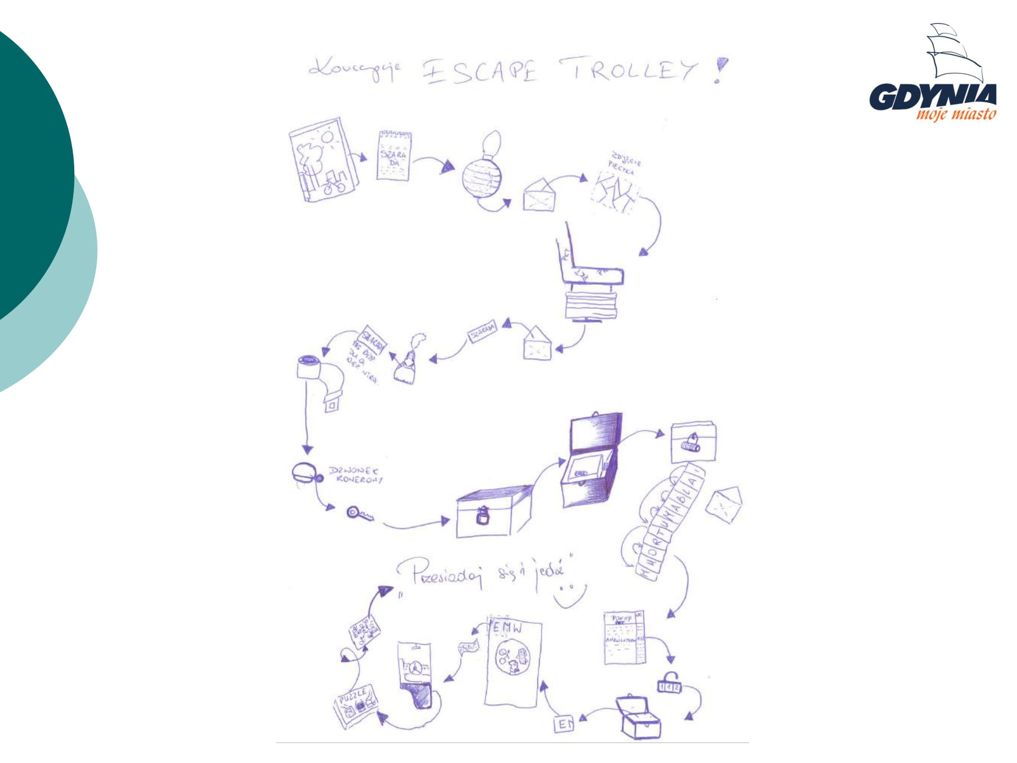 Koncepcja gry, fot. materiały prasowe